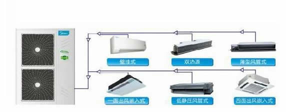 ������Ԫ���{�O�����޹�˾