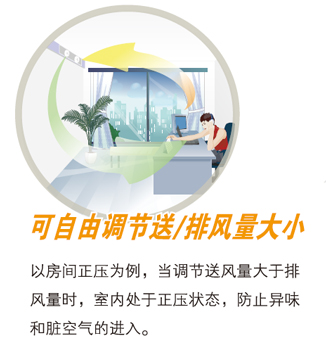 鄭州熙元空調設備有限公司